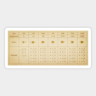 Logic Gate Symbols Sticker